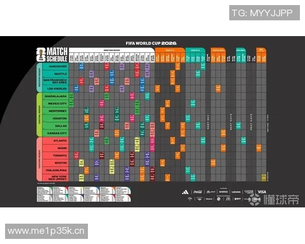 2026年足球世界杯亚洲区资格赛最新积分榜战况解析各队竞争形势逐步明朗 2026年足球世界杯亚洲区资格赛最新积分榜战况解析各队竞争形势逐步明朗