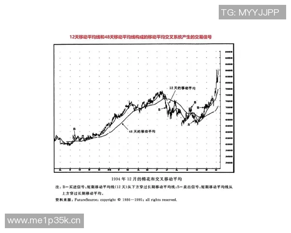 CBA球队训练方法创新与实施效果的系统分析及发展趋势探讨